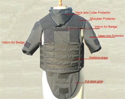 Arm Protection Level IIIA Bullet Proof Ballistic by Kejo